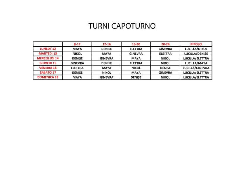 TURNI-3-CARTOMANZIA-ARTEMIDE-12-18-SETTEMBRE-2022